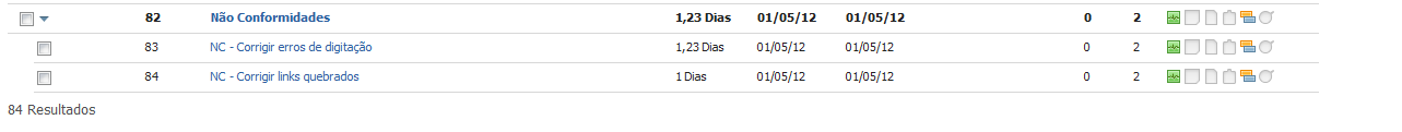 Nao Conformidades
